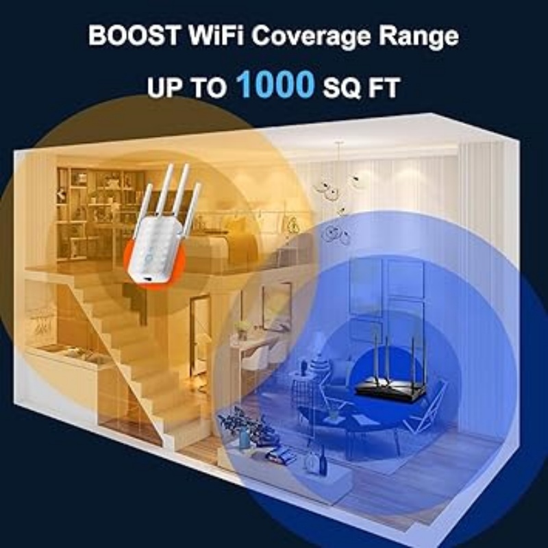 1200Mbps Dual Band WiFi Repeat - Wifi Range Extender review and price