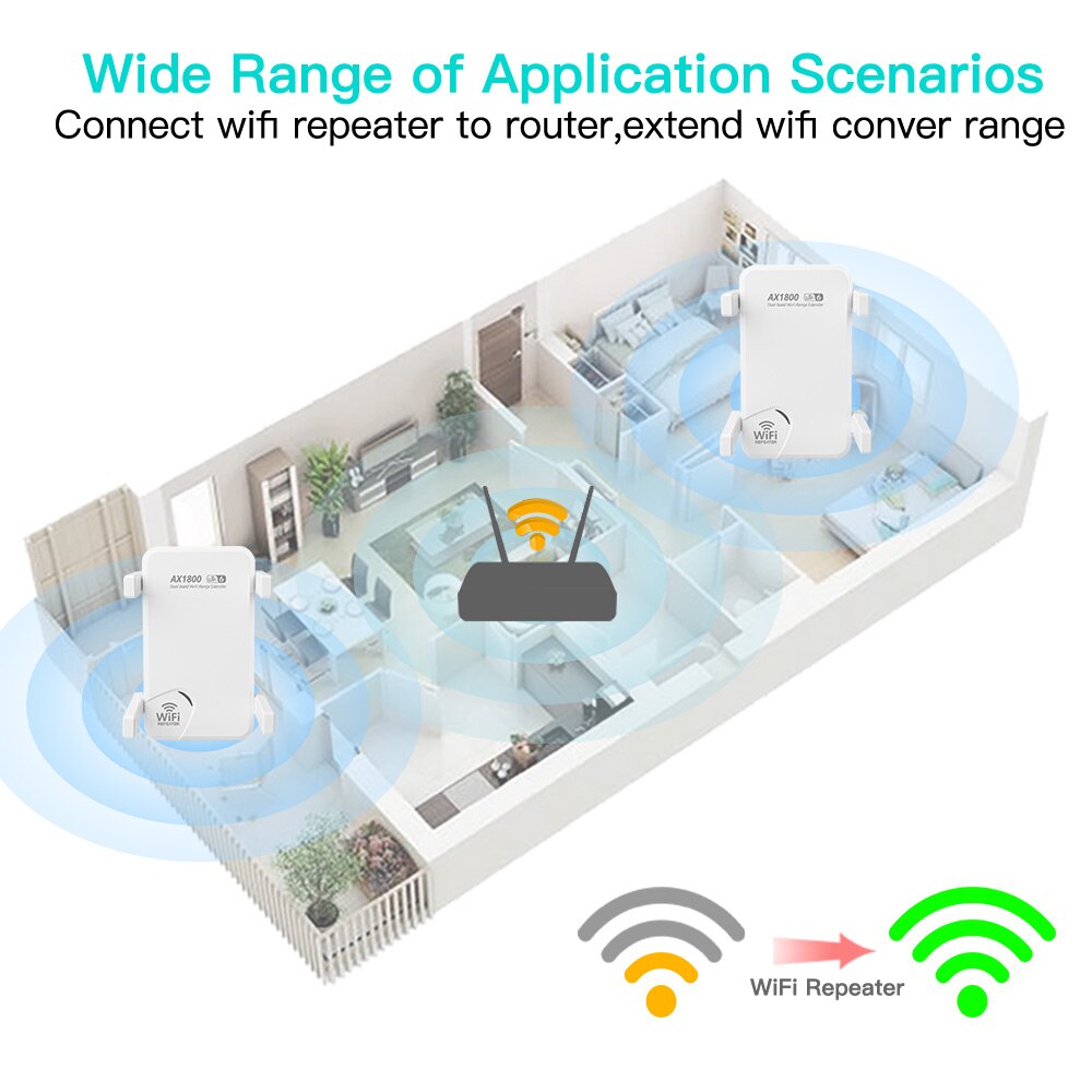 FENVI WiFi6 AX1800 Wireless Re - Wifi Range Extender review and price
