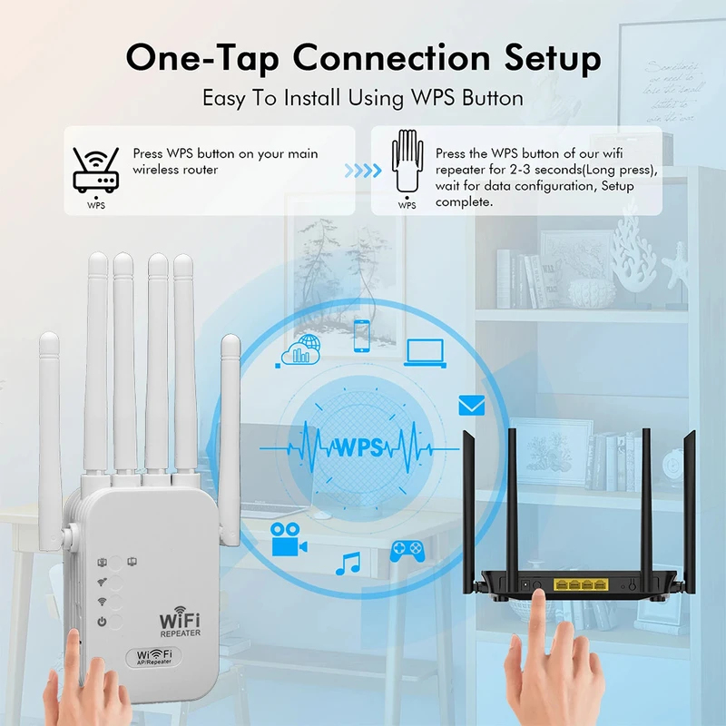 Regaton 1200Mbps 5GHz WiFi Rep - Wifi Range Extender review and price