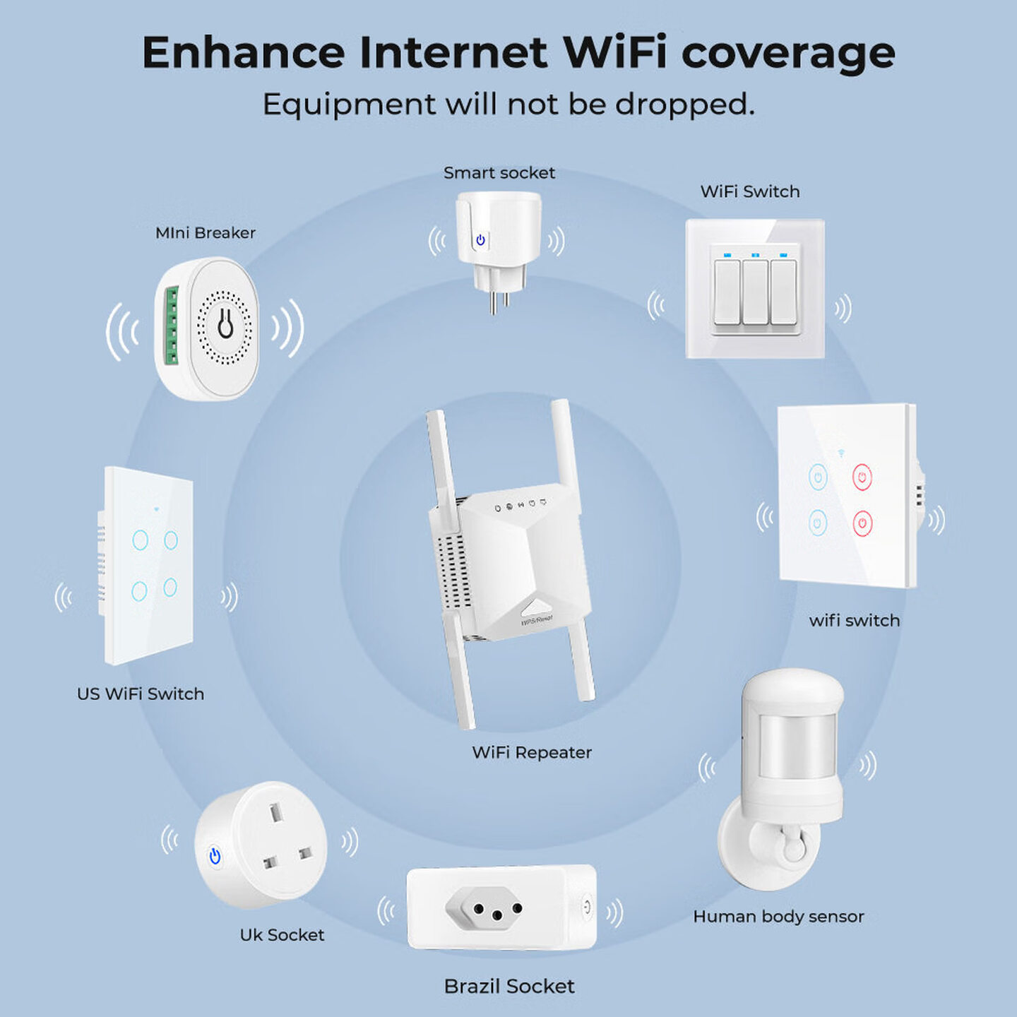 4 Antenna 1200Mbps Wireless Wi - Wifi Range Extender review and price