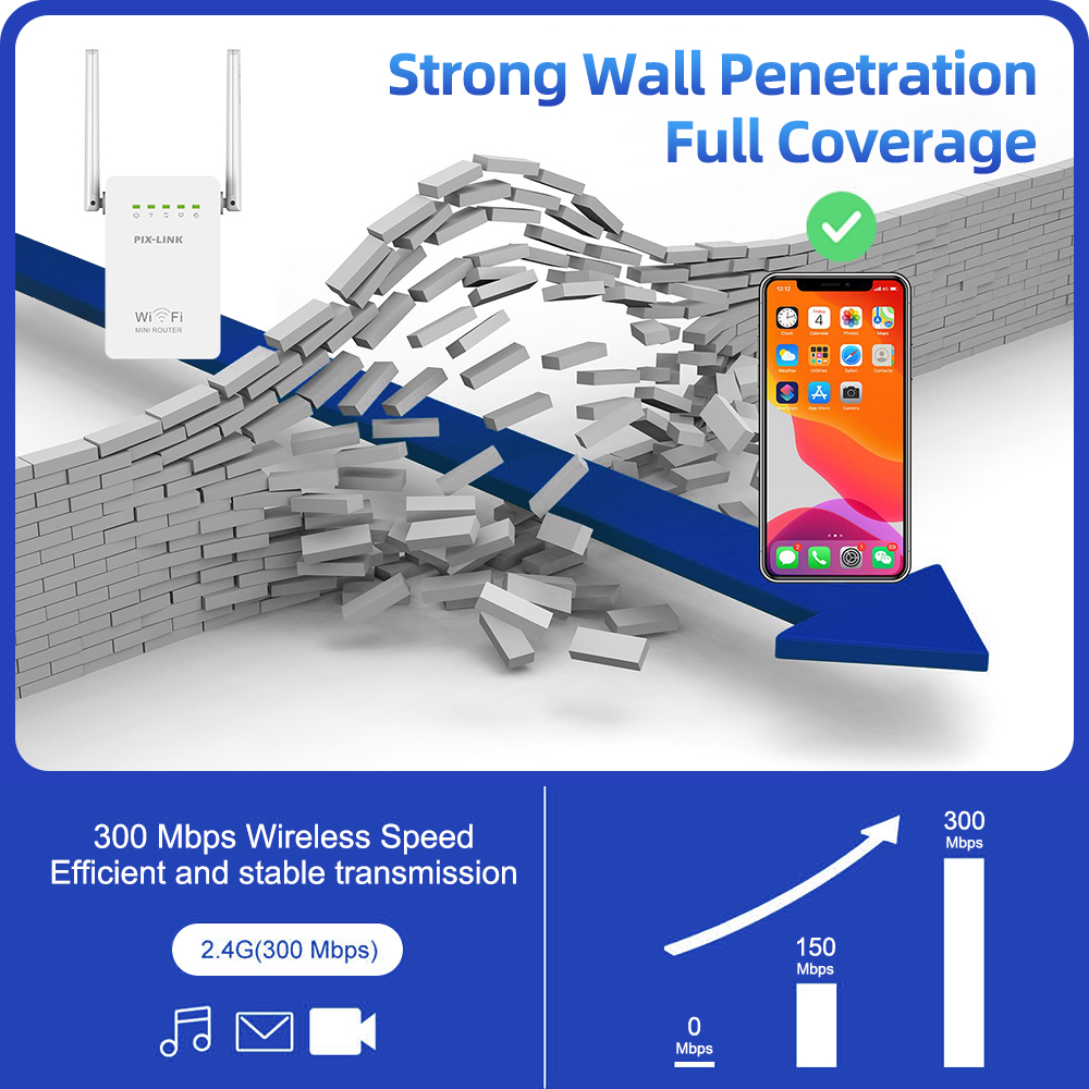 PIX-LINK WR02E Wireless WiFi R - Wifi Range Extender review and price