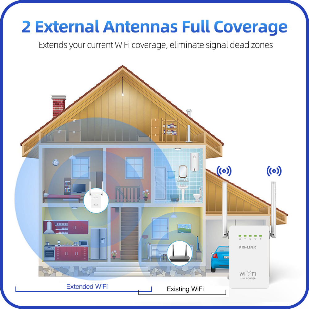 PIX-LINK WR02E Wireless WiFi R - Wifi Range Extender review and price