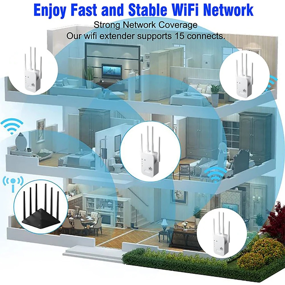 1200Mbps WiFi Repeater Wireles - Wifi Range Extender review and price