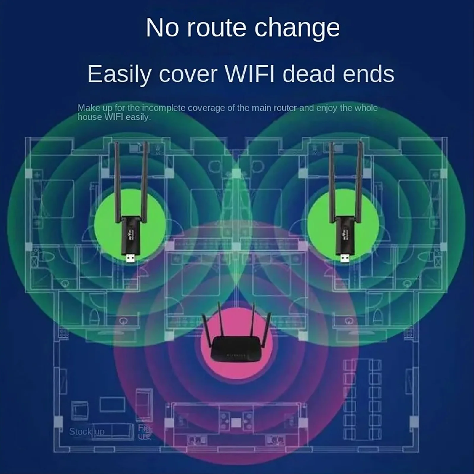 KEBIDUMEI 300Mbps USB Wireless - Wifi Range Extender review and price