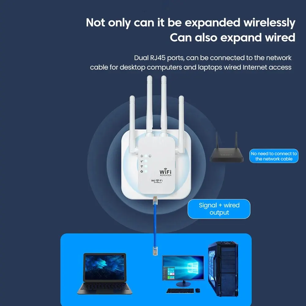 300Mbps Wireless WiFi Repeater - Wifi Range Extender review and price