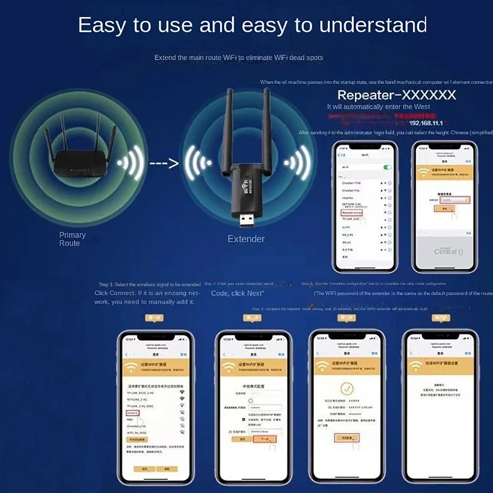 300Mbps USB Wireless WiFi Sign - Wifi Range Extender review and price