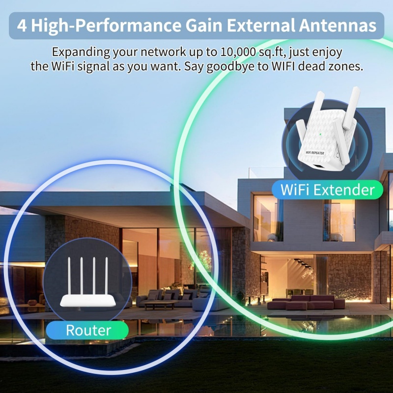 1200Mbps Wireless Wifi Extende - Wifi Range Extender review and price