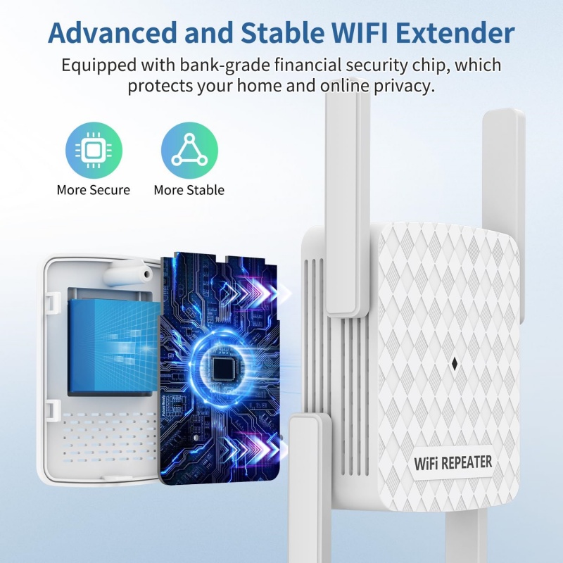 1200Mbps Wireless Wifi Extende - Wifi Range Extender review and price
