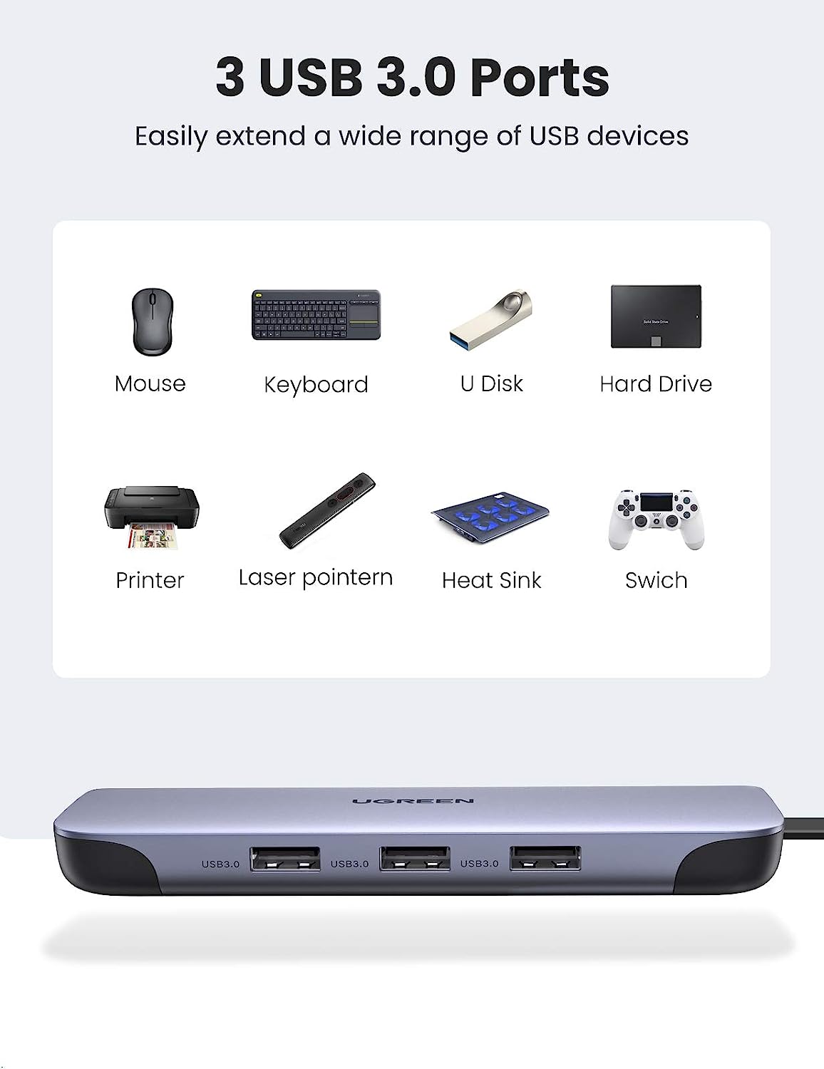 UGREEN USB C Hub 9 in 1 USB Ty - Multi Port Usb Hub review and price