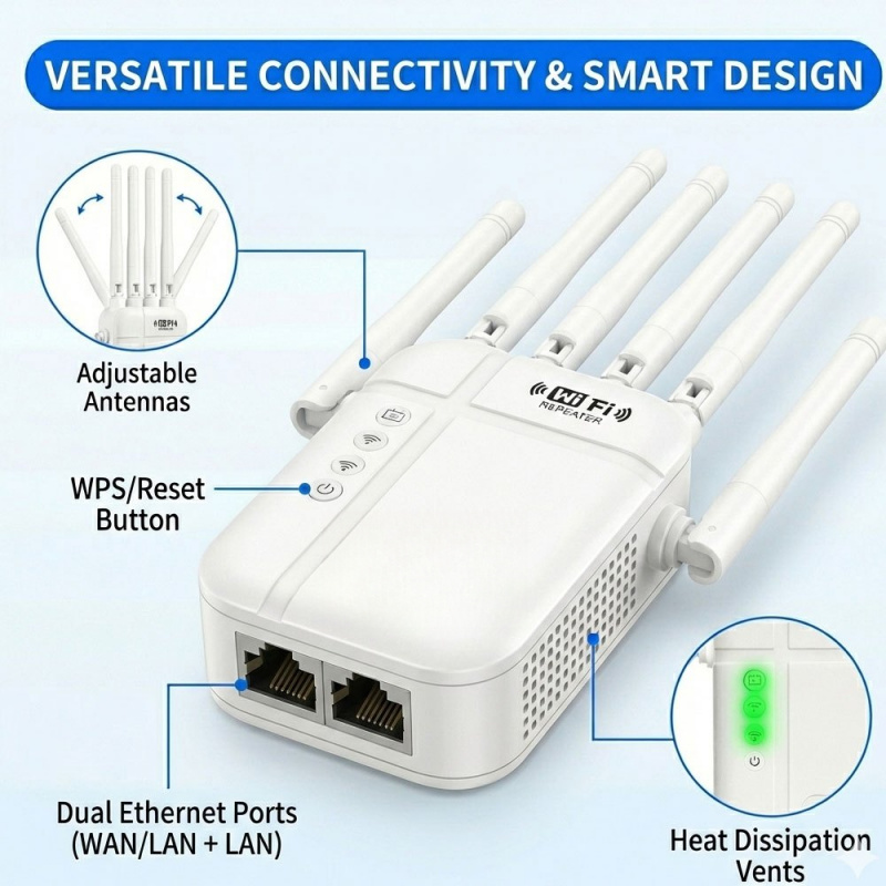 Regaton WiFi 6 Extender 1800Mb - Wifi Range Extender review and price