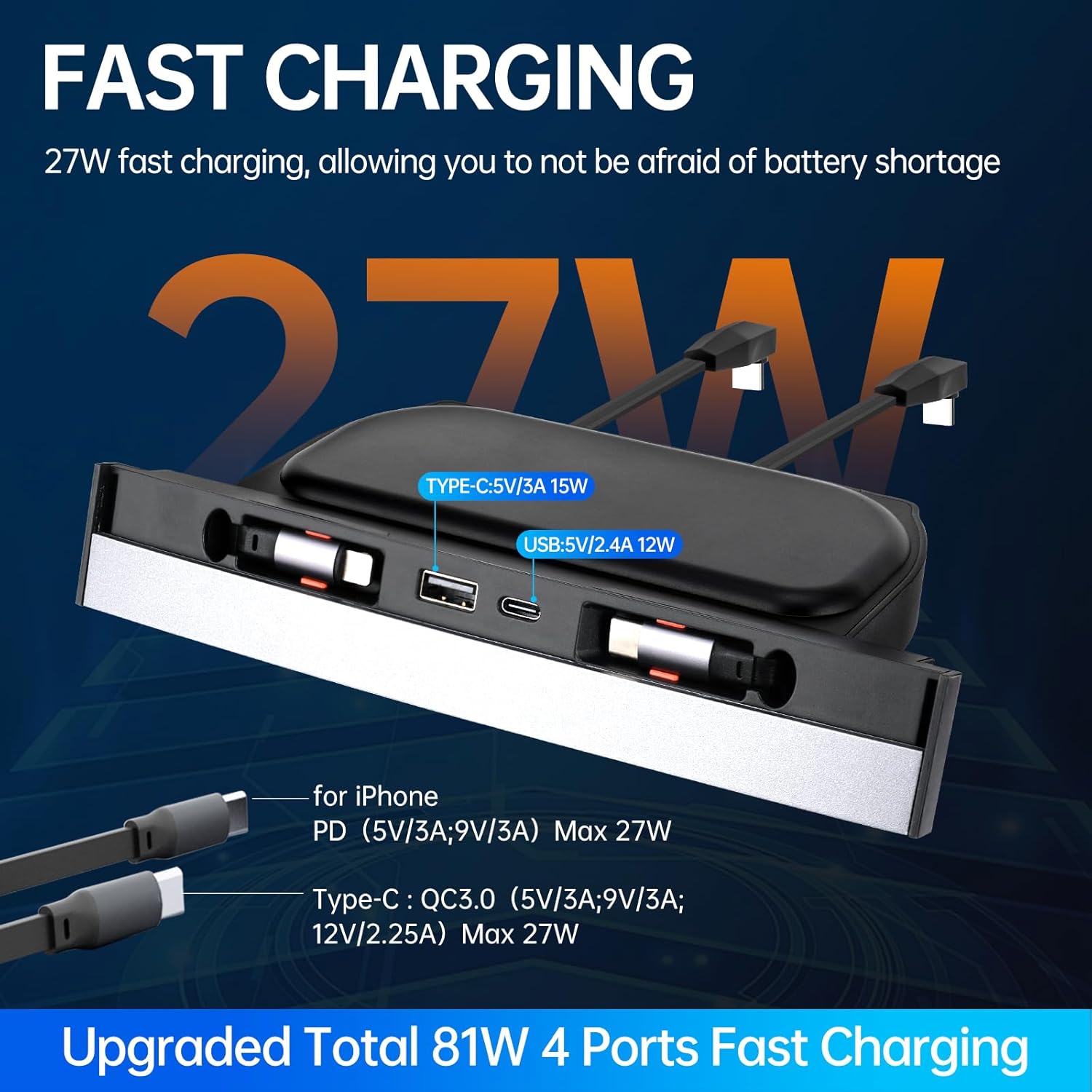 USB Hub for Tesla Model Y 2020 - Multi Port Usb Hub review and price