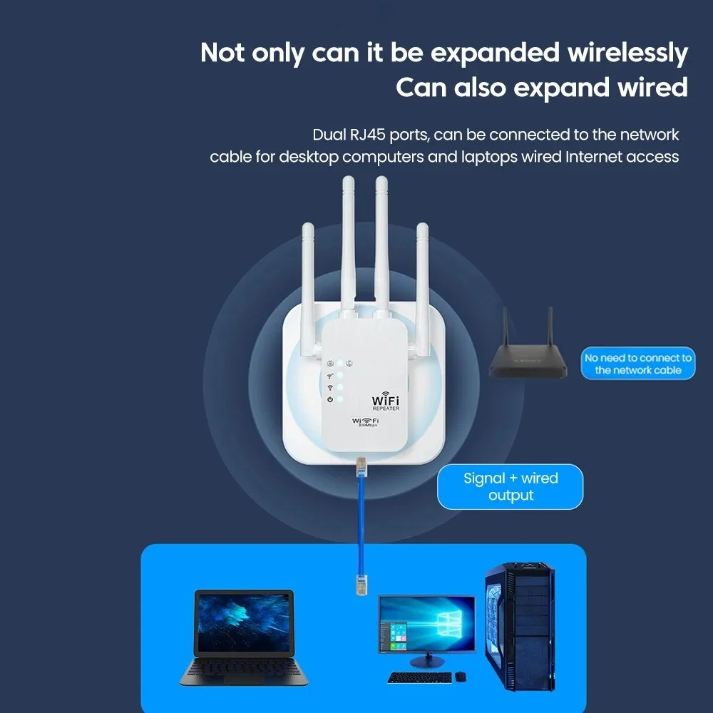 300Mbps Wireless WiFi Repeater - Wifi Range Extender review and price