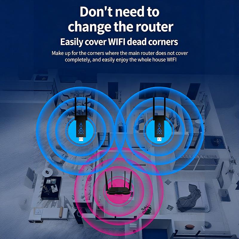 Dual Band 1300Mbps WiFi Range  - Wifi Range Extender review and price